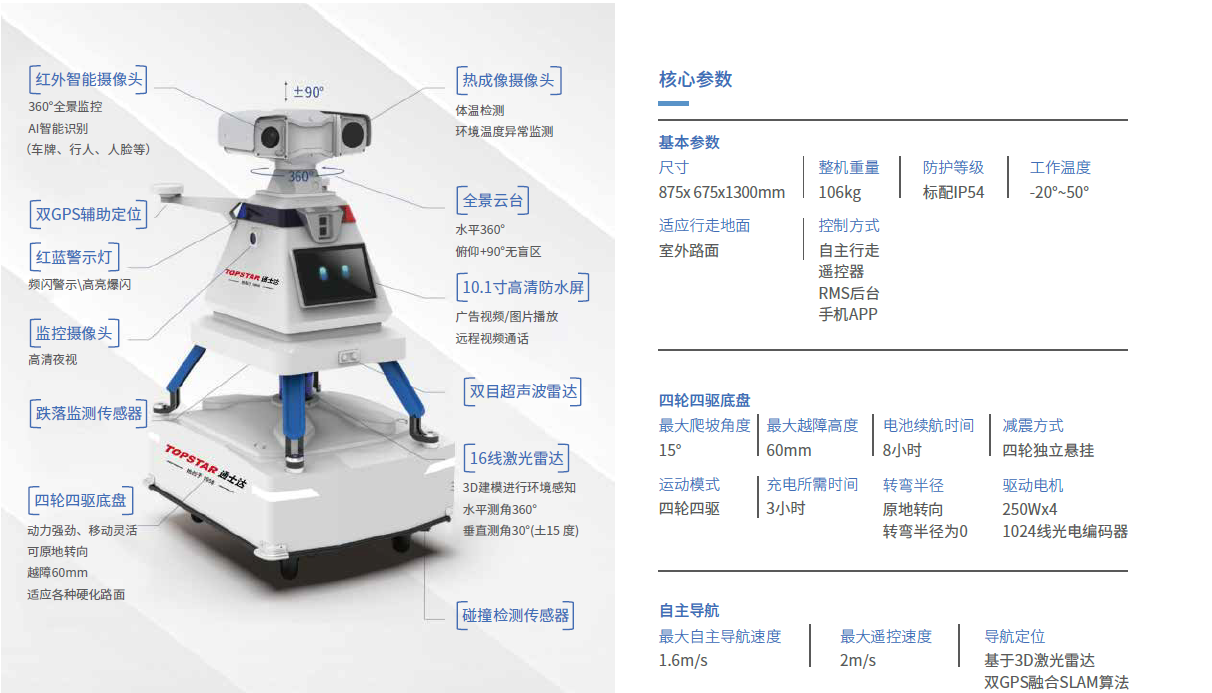 APV-SE 室外安防巡逻机器人2.png